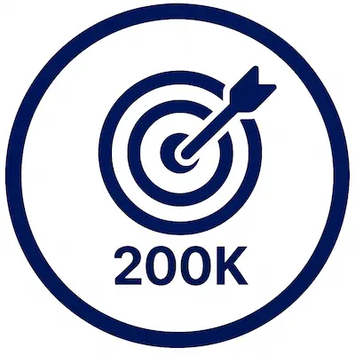 The goal of Ileria to save 200000 lives - Ileria CPR Feedback training technology