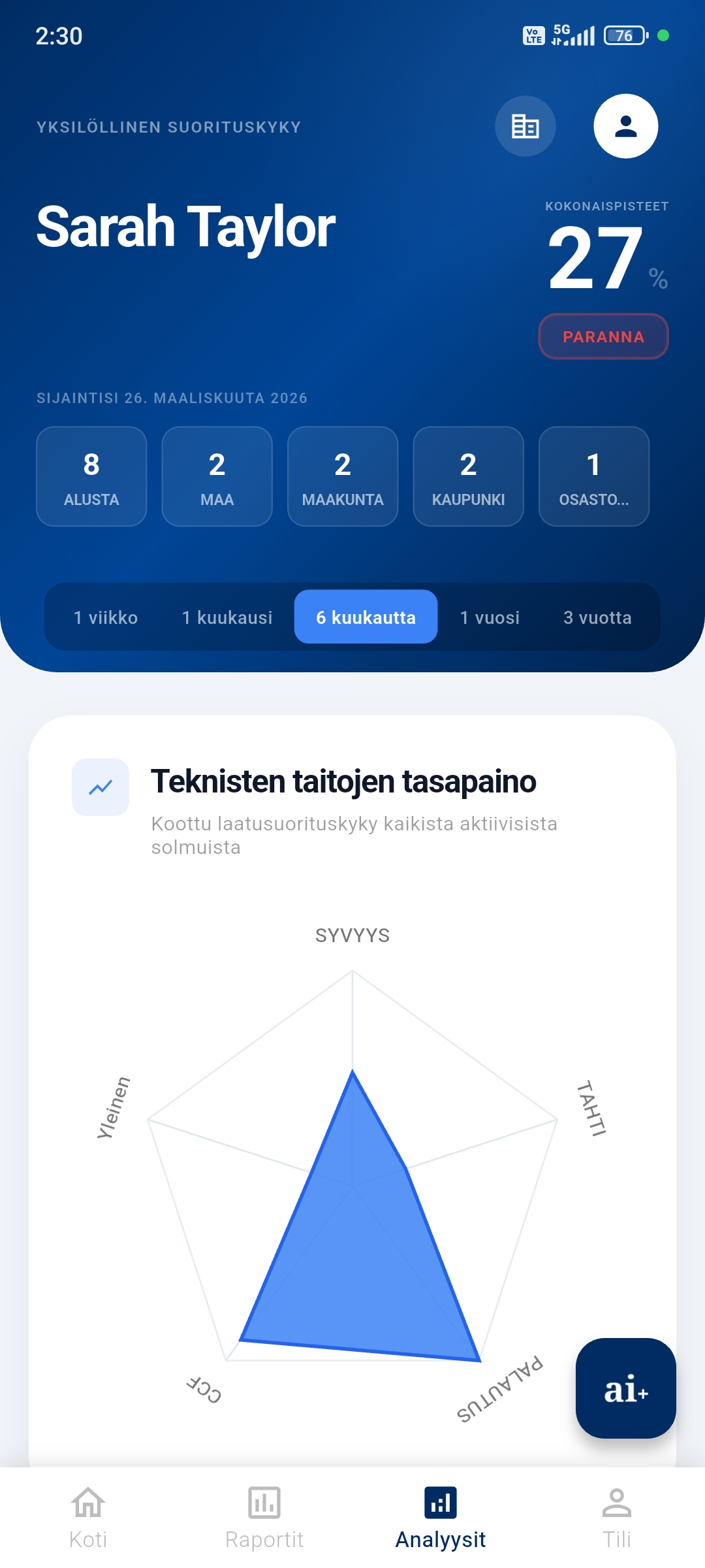 Ileria Elvytys Sovellus Kuvakaappaus 8