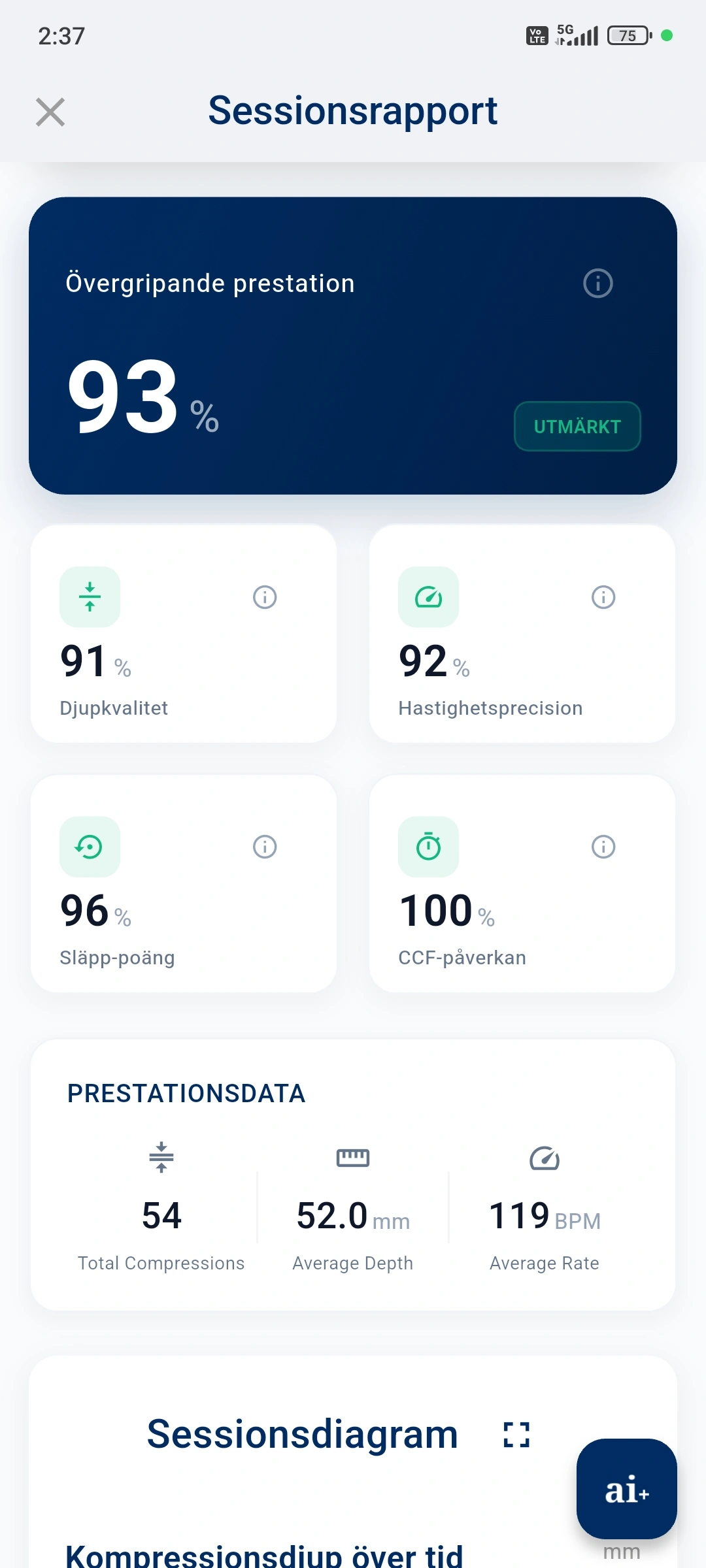 Ileria HLR app - Din AI-coach för att rädda liv 4