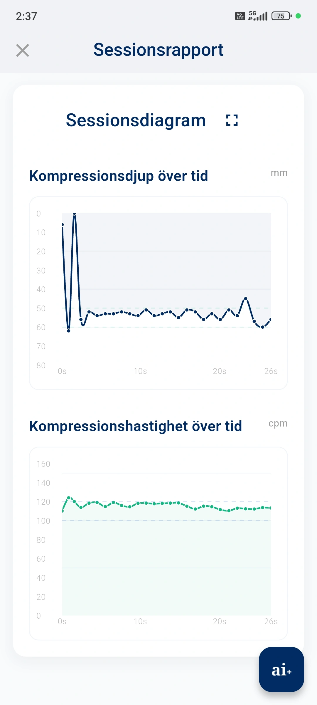 Ileria HLR app - Din AI-coach för att rädda liv 5
